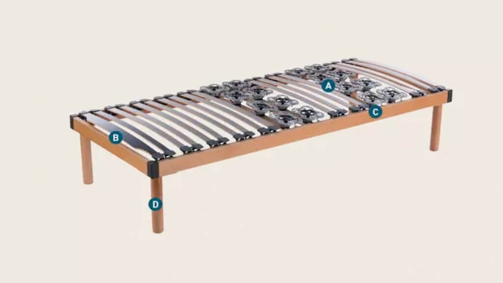 Rete Magniflex Ergo Due Fissa